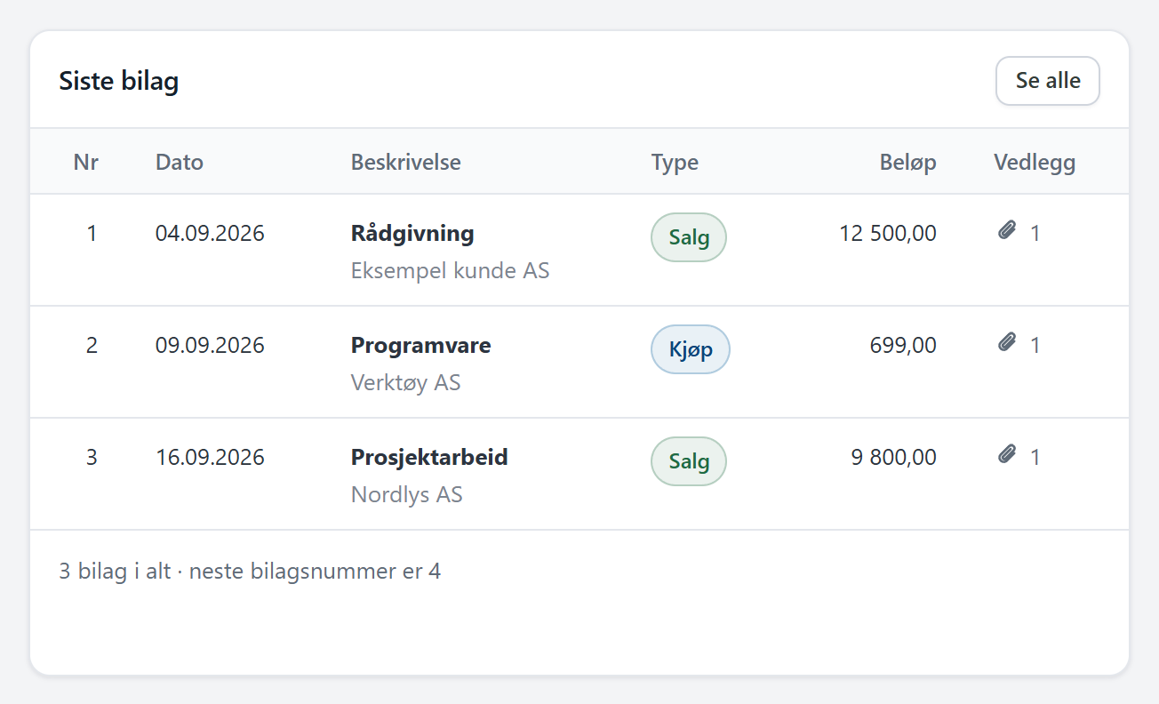 Liste over siste bilag med type, beløp og vedlegg